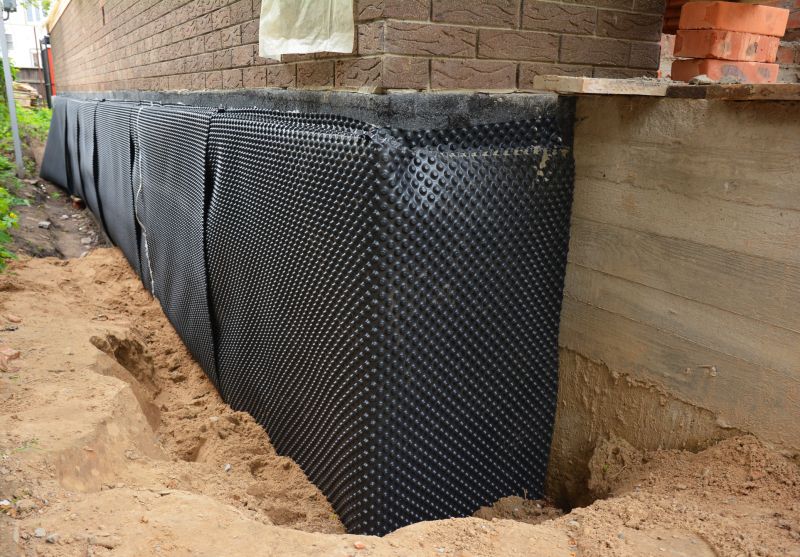 Foundation Waterproofing System